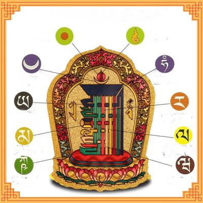 DECAL DÁN BIỂU TƯỢNG KALACHAKRA